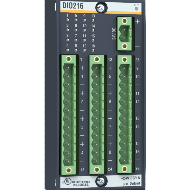 DIGITAL INPUT/OUTPUT MODULE DIO216/4.