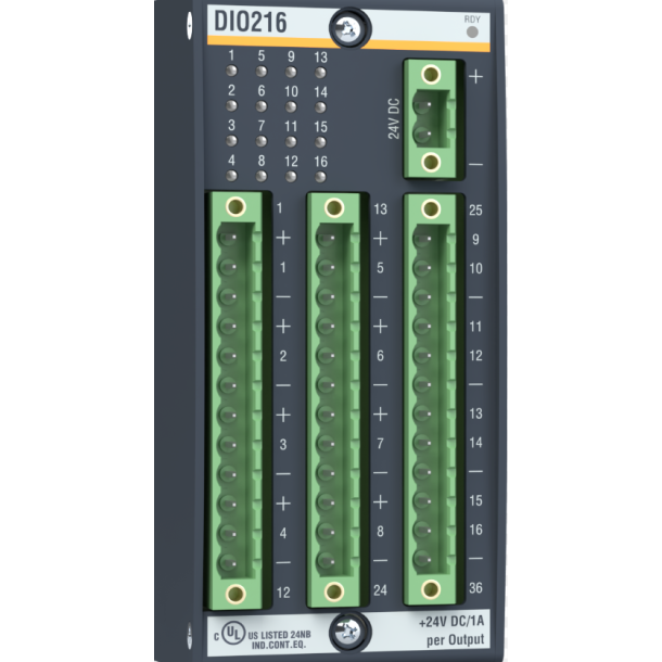CLAMPING SET FOR DIO216/4, KZ-DIO216B+C.