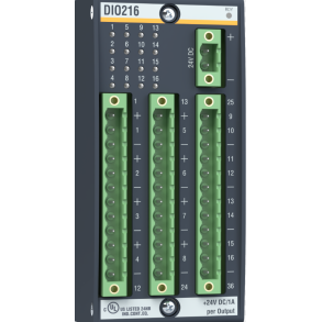 CLAMPING SET FOR DIO216/4, KZ-DIO216B+C.
