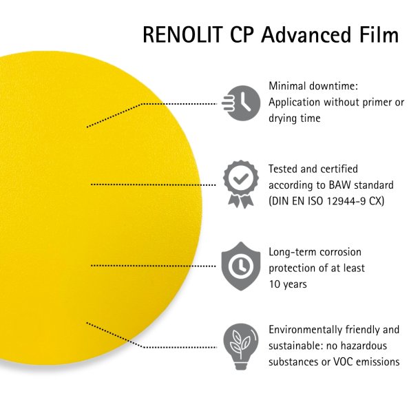 RENOLIT CP Advanced, NO PRIMER NEEDED, corrosion protection film. 10 Patches in light grey or yellow